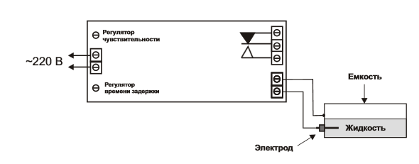 Схема подключения ЭСУ-1 Схема подключения Сигнализатора ЭСУ-1
