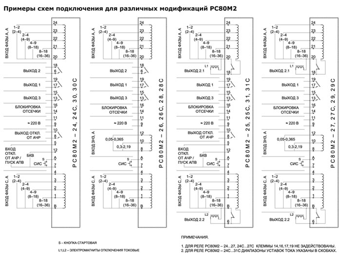 схема рс-80м